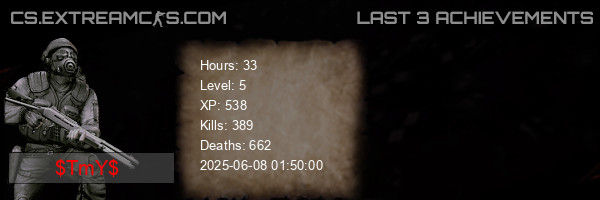 userbar