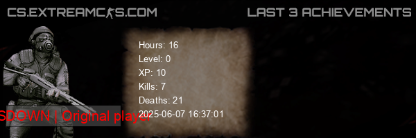 userbar