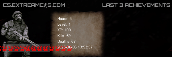 userbar