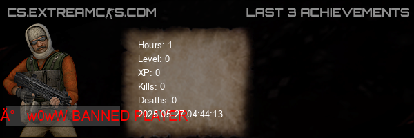 userbar