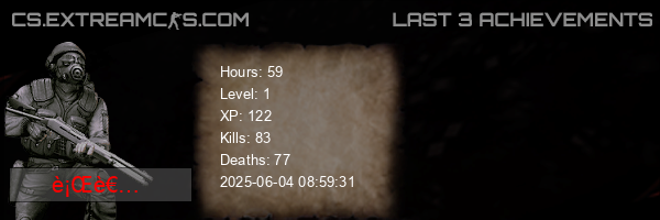 userbar