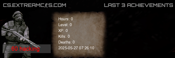 userbar