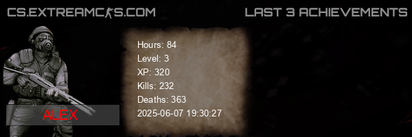 userbar