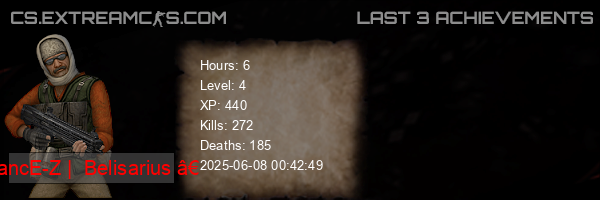 userbar