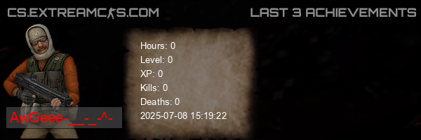 userbar