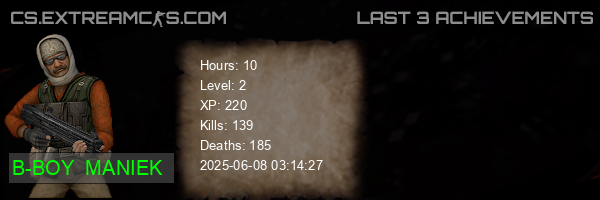 userbar