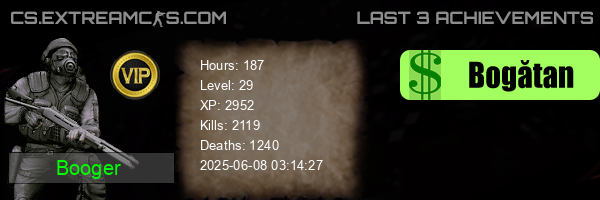 userbar