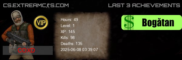 userbar