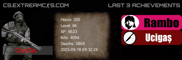 userbar
