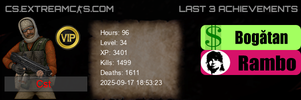userbar
