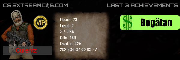 userbar