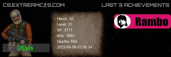userbar