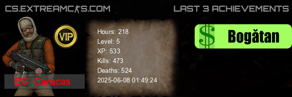 userbar