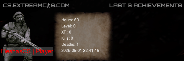 userbar