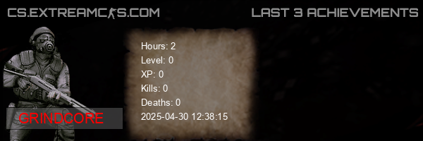 userbar
