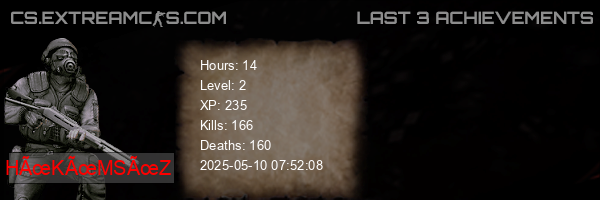 userbar