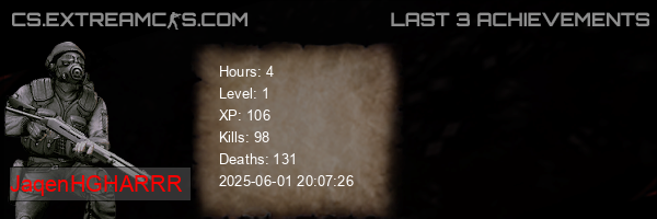 userbar