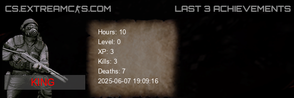 userbar