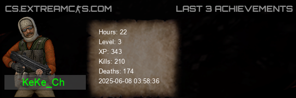 userbar