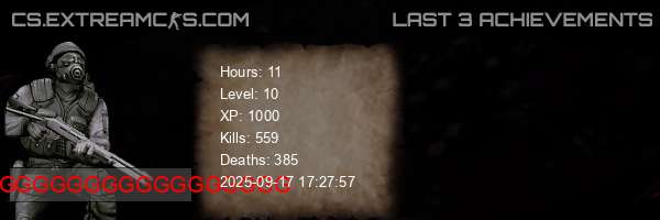 userbar