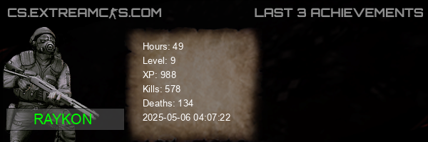 userbar