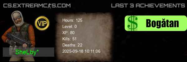 userbar