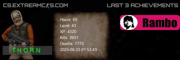 userbar