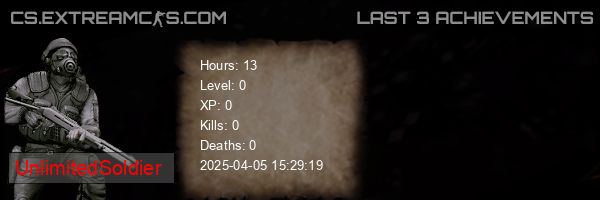 userbar