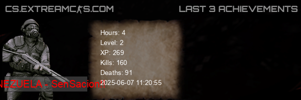 userbar