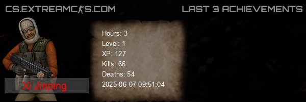 userbar