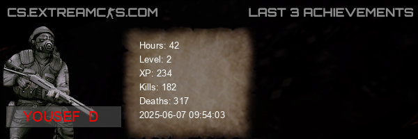 userbar