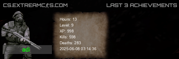 userbar