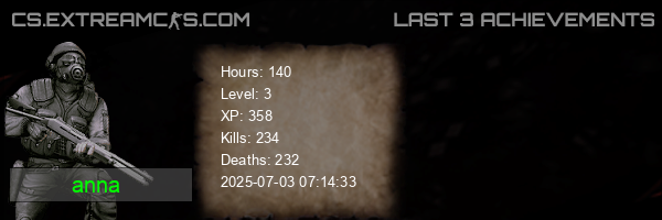 userbar