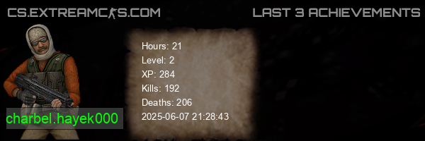 userbar