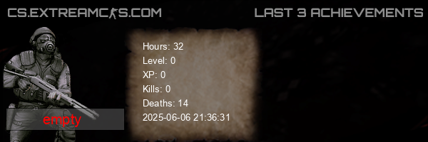 userbar