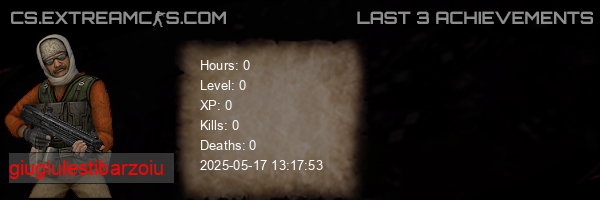 userbar