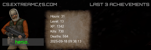 userbar