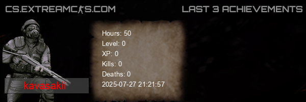 userbar
