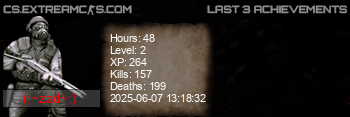 userbar