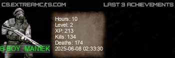 userbar