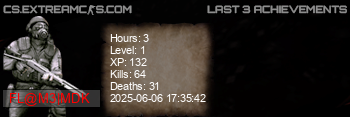 userbar