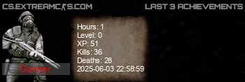 userbar