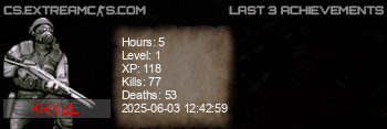 userbar