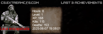 userbar