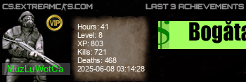 userbar