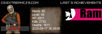 userbar
