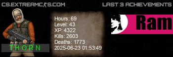 userbar