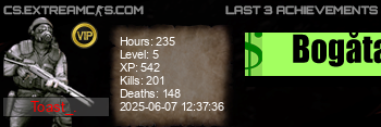 userbar