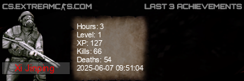 userbar