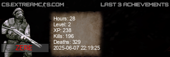 userbar